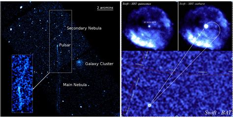 Isolated Neutron Stars Inaf Iasf Milano