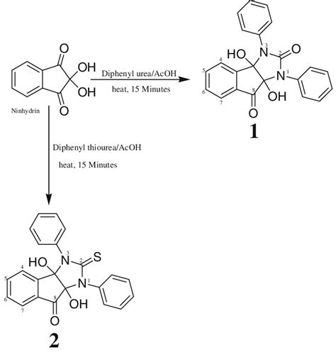 Scheme 1 Synthetic Route For Derivatives 1 And 2 Download Scientific