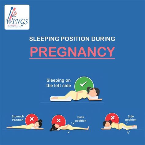 Top Pictures Sleeping Position During Pregnancy First Months