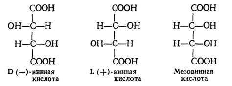 Обучение по теме: Для чего используется винная кислота