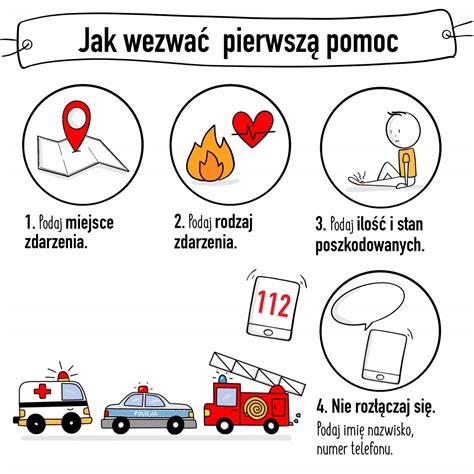 Jak wezwać pierwszą pomoc Vademecum Asystenta