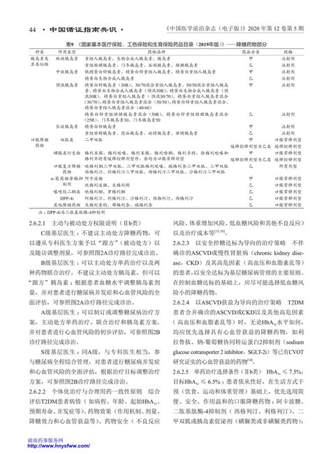 2型糖尿病分级诊疗与质量管理专家共识（2020年）指南•规范•共识药讯中心湖南药事服务网