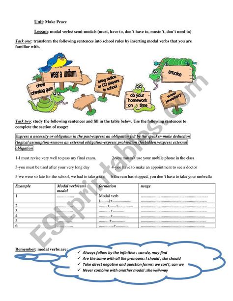 Modal Verbs Lesson Plan