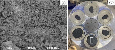 Figure 2 From Effect Of Annealing On The Hot Salt Corrosion Resistance Of The Fine Grained
