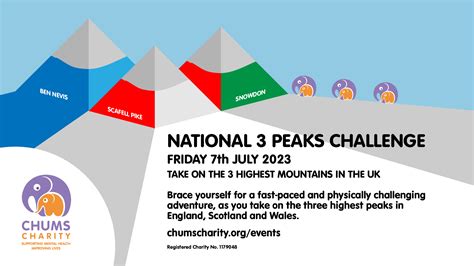 National Three Peaks Challenge | CHUMS Charity