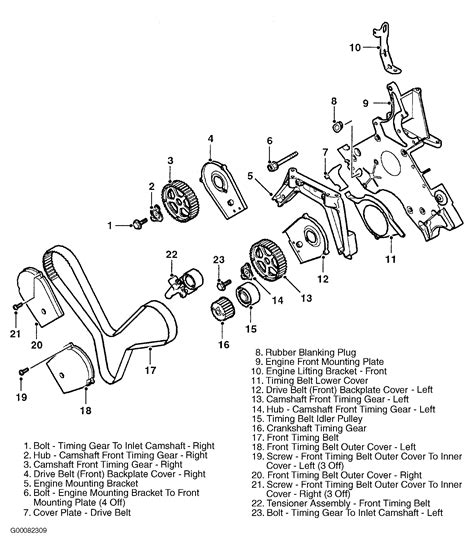 93 Land Rover Freelander Td4 Alternator Belt Diagram Dwaynezebrowskik