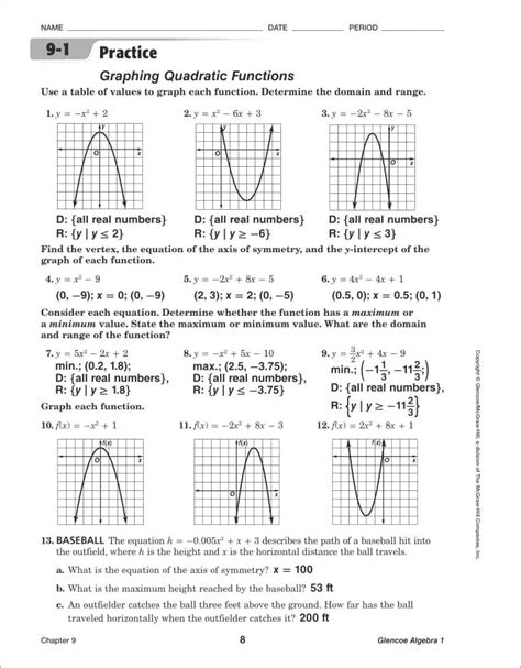 Solving Quadratics By Graphing And Factoring Review Worksheet