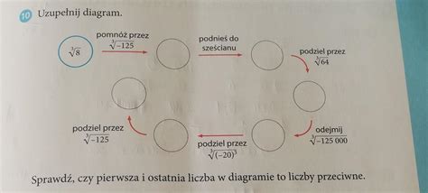 Matematyka Klasa Daje Naj Brainly Pl