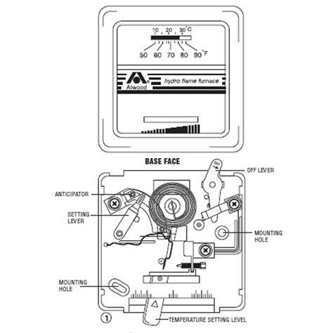 Airxcel Digital Thermostat Wiring Diagram - Yarnium