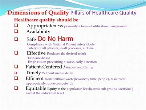 1 Health Care Quality Concepts