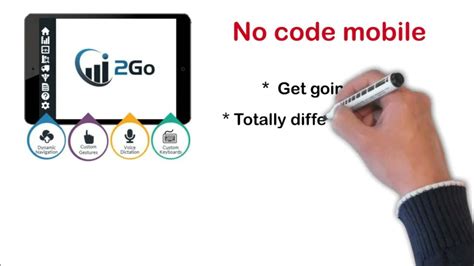 How to use 2Go to provide rapid, secure mobile access to your ... 