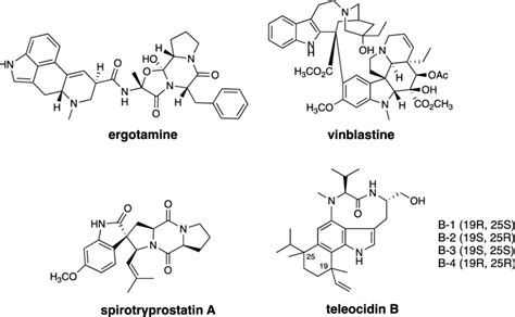 Structures Of Representative Terpene Indole Alkaloids Download