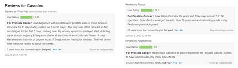 Casodex 50 mg Reviews: Reliable Prescription Drug for Prostate Cancer ...