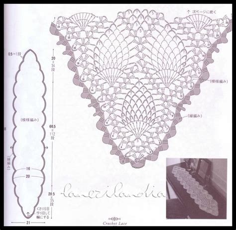 Napperon Dentelle Crochet Les Cr Ations De Salvina Crochet