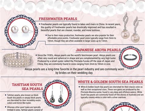 Pearl Buying Guide by Type [Infographic] - Best Infographics