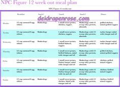 Meal Prep For The Week NPC Figure Week Out Meal Plan Cleaneating Muscles Strength Bikini