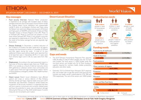 World Vision Ethiopia: Situation Report | December 1 - December 31 ...