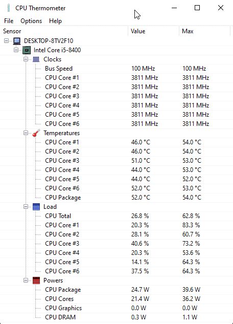 8 Best CPU Temperature Monitor Tools For Free (Windows) | WePC