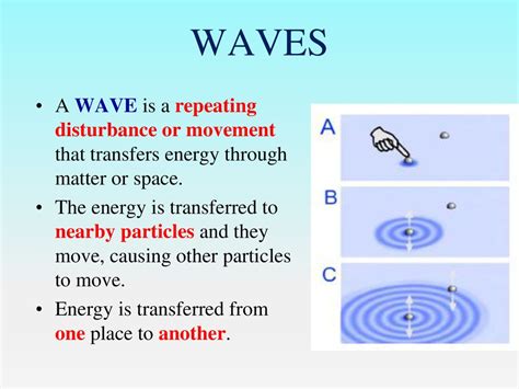 Waves Waves Ppt Download