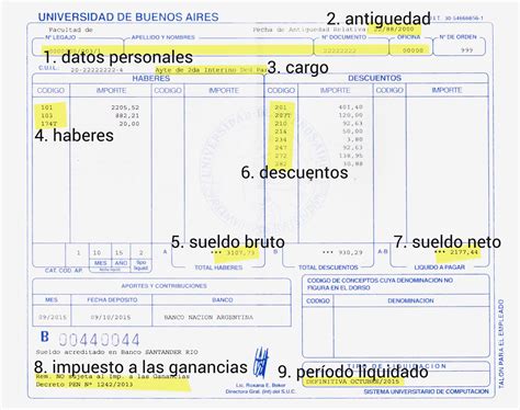 Recibo De Sueldo Requisitos Y Formalidades Modelo De Recibo De Sueldo