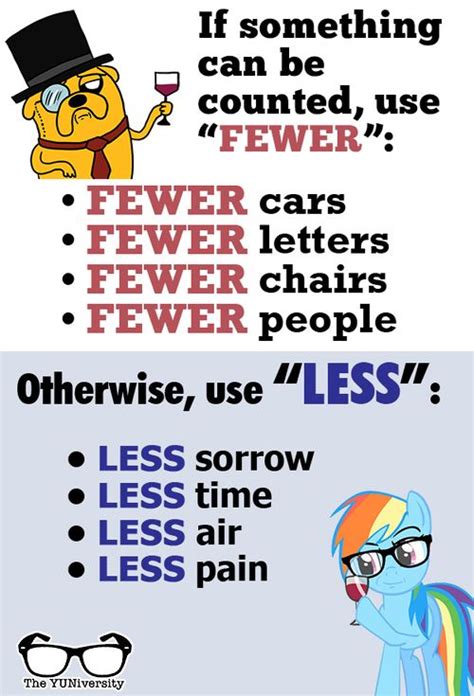 teaching writing english writing writing skills