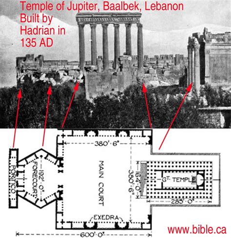 The Temple in Jerusalem over the threshing floor which is presently ...