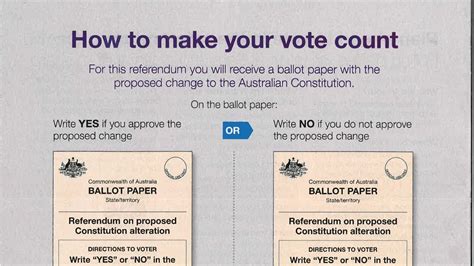 How To Vote Early In The Voice Referendum Your Options Explained The