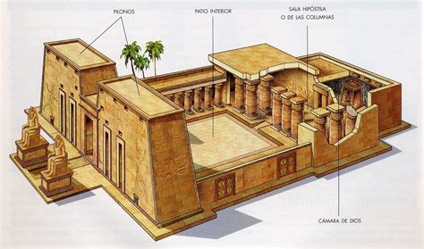 Un Templo Egipcio Ancient Egyptian Architecture Ancient Egypt