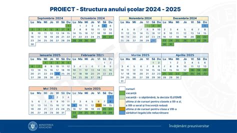 Proiect Structura Anului Colar C Nd Vor Ncepe Elevii