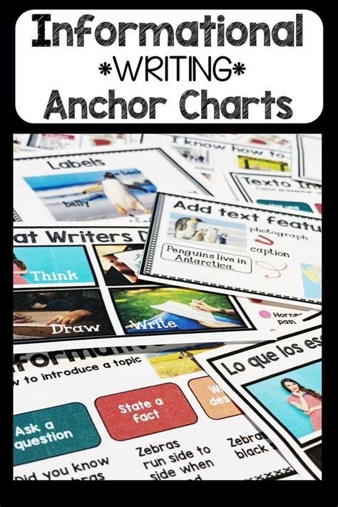 An Anchor Chart With The Words Informal Writing And Anchor Texts On It