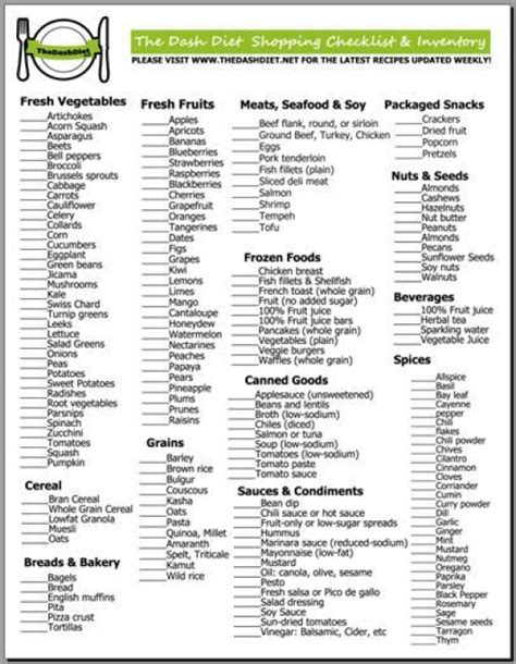 Dash Diet Food List Printable