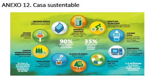 Reconoce Acciones Para El Desarrollo Sustentable Geografía Sexto De