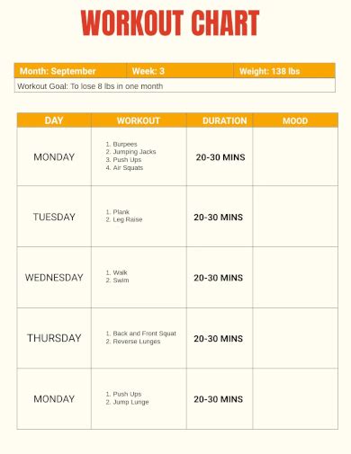 Free 14 Sample Workout Chart Templates In Pdf Ms Word Excel