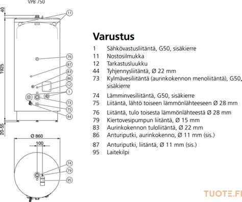 Nibe L Mminvesivaraaja Nibe Vpb L Mminvesivaraajat Talotuote