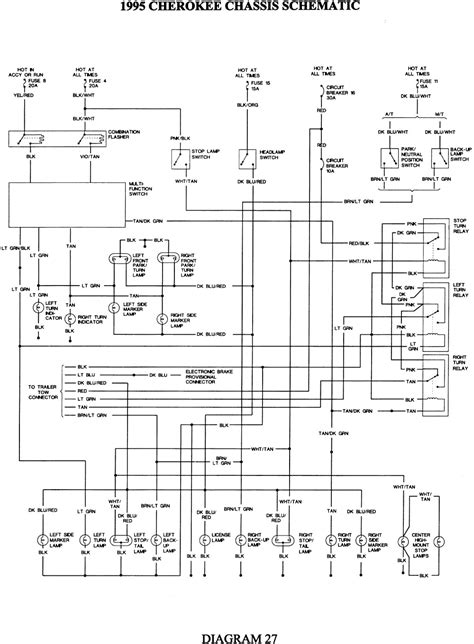 Diagrama De Fusibles De International 9200