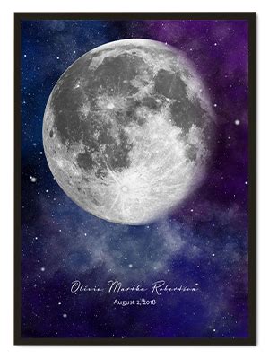 Birthday Moon Phase | Moon Phase on My Birthday - Positive Prints