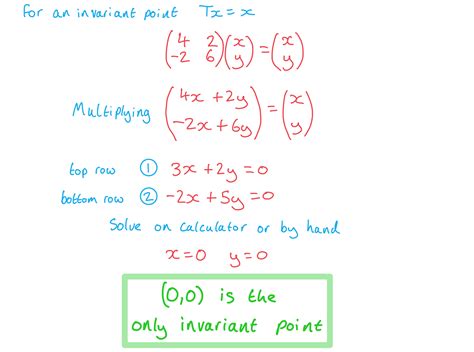 Edexcel A Level Further Maths Core Pure 复习笔记2 2 3 Invariant Points