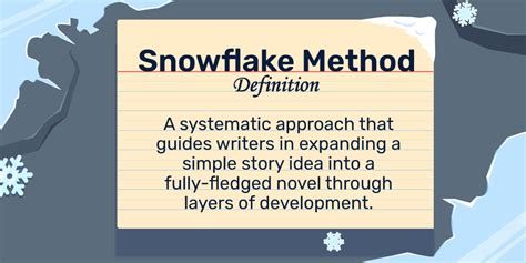 Snowflake Method: Outline Your Story in 10 Steps