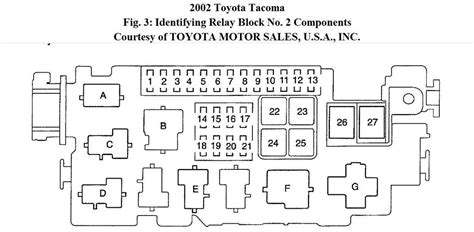 Unveiling the 2019 Toyota Tacoma Fuse Box Diagram