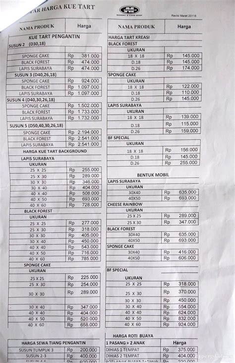 Selalu Diperbarui Menu Majestyk Bakery Cake Shop Rungkut Surabaya