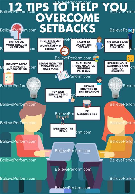 12 Tips To Help You Overcome Setbacks Believeperform The Uks