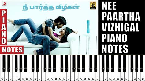 Nee Paartha Vizhigal Piano Notes Tutorial Moonu Anirudh Ravichander