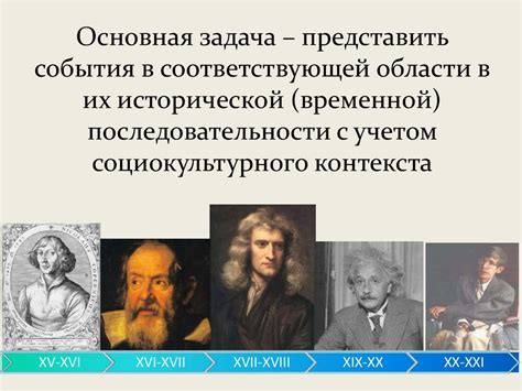 Кандидатский экзамен по дисциплине «История и философия науки ...