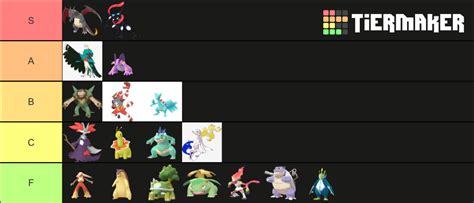 Shiny final forms starters 1st gen to 6th gen Tier List (Community Rankings) - TierMaker