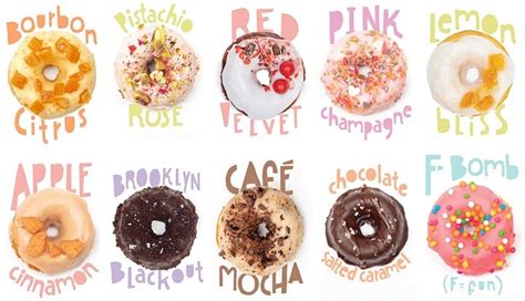 Donut Flavors