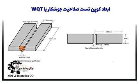 تهیه Wps و Pqr تدوین دستورالعمل جوشکاری ایمن پیشگامان بارز