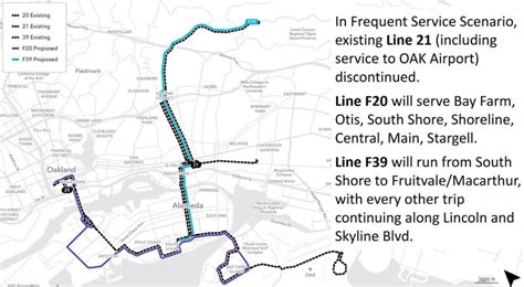 Transportation Commission Discusses Ac Transit S Realign Plans Estuary