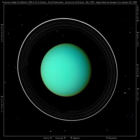 Hubble Image Of Uranus And Its Ring System