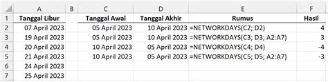 Cara Menghitung Hari Kerja Di Excel Excelandor