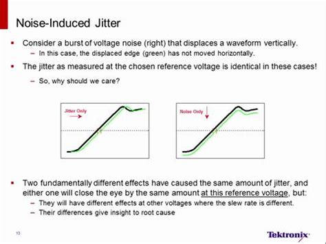 Advanced Jitter And Noise Analysis Tektronix